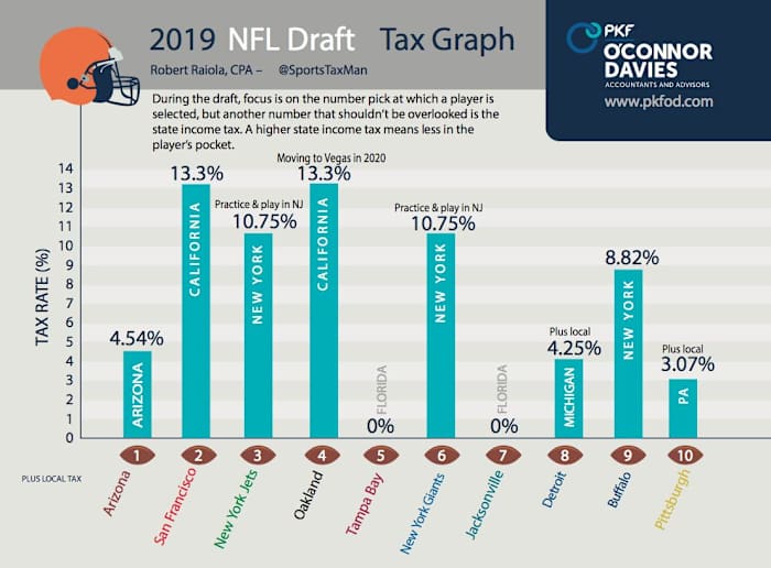 Screen Shot 2019-04-26 at 11.57.39 AM.png